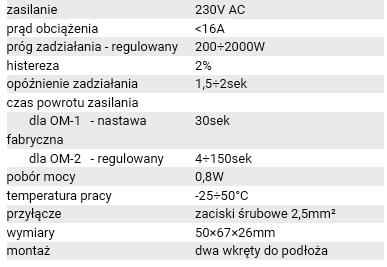 OGRANICZNIK POBORU MOCY 16A OM-1 1401261 F&F