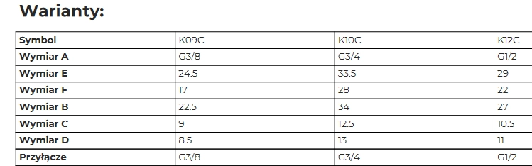 KOLANO MOSIĘŻNE CHROM 1/2* WZ K12C FERRO