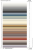 FUGA FUGABELLA COLOR 34 3KG KERAKOLL
