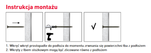WKRĘTY DO PŁYT G-K DO METALU 4,8x90MM 25SZT KOELNER