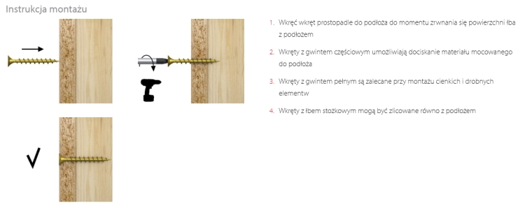 WKRĘTY DO DREWNA UTWARDZANE 4X20MM 40SZT KOELNER