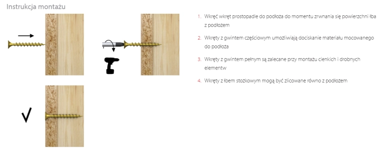 WKRĘTY DO DREWNA UTWARDZANE 3x40MM 25SZT KOELNER