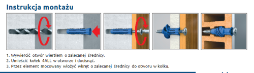 Screenshot 2023-05-10 at 11-15-02 1706_rawlplug_pl_4all_universal_plugs_universal_plug_with_screw.pdf.png