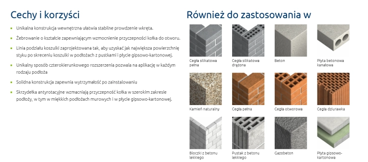 KOŁEK UNIWERSALNY 4ALL 6x60MM Z WKRĘTEM 8SZT RAWLPLUG