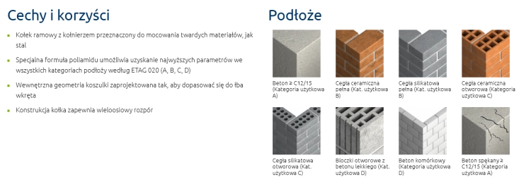 KOŁEK RAMOWY Z KOŁNIERZEM 10x120MM Z WKRĘTEM RAWLPLUG