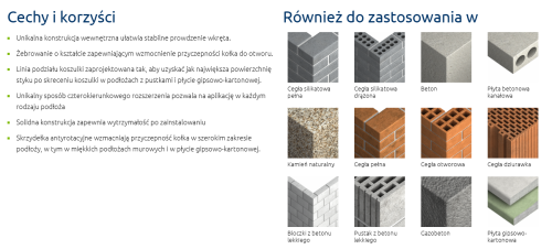 KOŁEK UNIWERSALNY 4ALL 10x50MM Z WKRĘTEM 10SZT RAWLPLUG