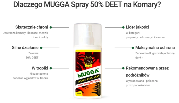 MUGGA SPRAY STRONG DEET 50% CZERWONA 75ML