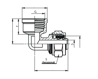 KOLANKO 16mmx3/4" GWINT WEWNĘTRZNY SYSTEM SKRĘCANY IDMAR