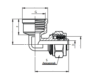 KOLANKO 16mmx3/4" GWINT WEWNĘTRZNY SYSTEM SKRĘCANY IDMAR