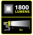 LAMPA LED R18ALH-0 18V / 230V RYOBI