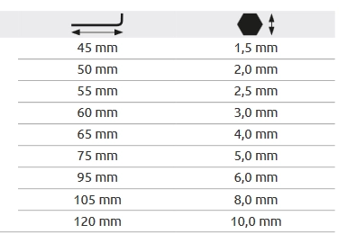 ZESTAW KLUCZY IMBUSOWYCH 9SZT CR-V 1,5-10MM MN-54-117 MODECO