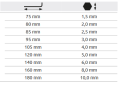 ZESTAW KLUCZY IMBUSOWYCH PRZEGUBOWYCH 9SZT. CR-V 1,5-10MM MODECO