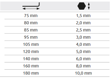 ZESTAW KLUCZY IMBUSOWYCH PRZEGUBOWYCH 9SZT. CR-V 1,5-10MM MODECO