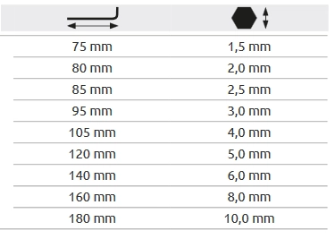 ZESTAW KLUCZY IMBUSOWYCH PRZEGUBOWYCH 9SZT. CR-V 1,5-10MM MODECO