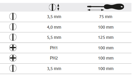 KOMPLET WKRĘTAKÓW IZOLOWANYCH 6SZT 1000V (DLA ELEKTRYKÓW) MODECO