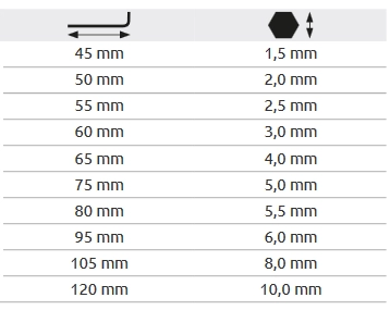 ZESTAW KLUCZY IMBUSOWYCH 10SZT CR-V 1,5-10MM MN-54-102 MODECO