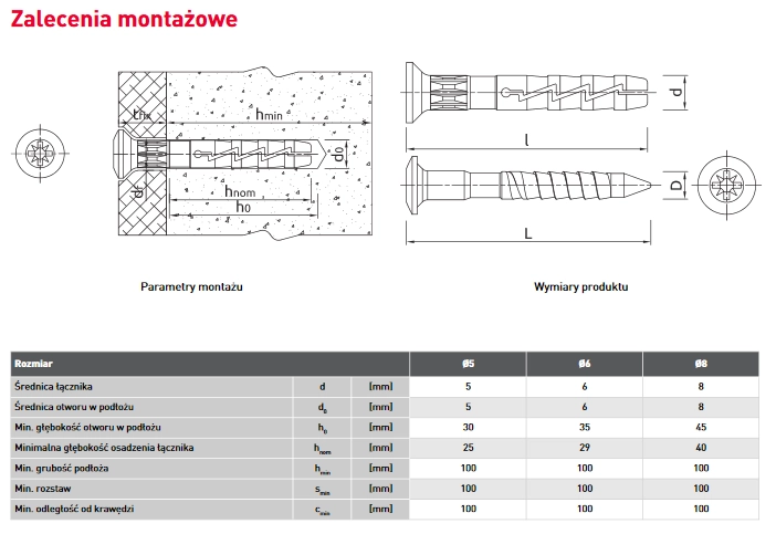 KOŁEK WBIJANY SZYBKI MONTAŻ 8x45MM 100SZT KOELNER