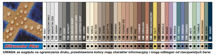 133 ULTRACOLOR SPOINA PIASEK 2KG MAPEI