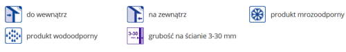 ZAPRAWA WYRÓWNUJĄCA ZW 330 25kg ATLAS