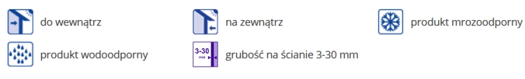 ZAPRAWA WYRÓWNUJĄCA ZW 330 25kg ATLAS