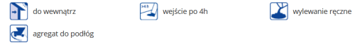 SMS 30 WYLEWKA SAMOPOZIOMUJĄCA 25KG ATLAS