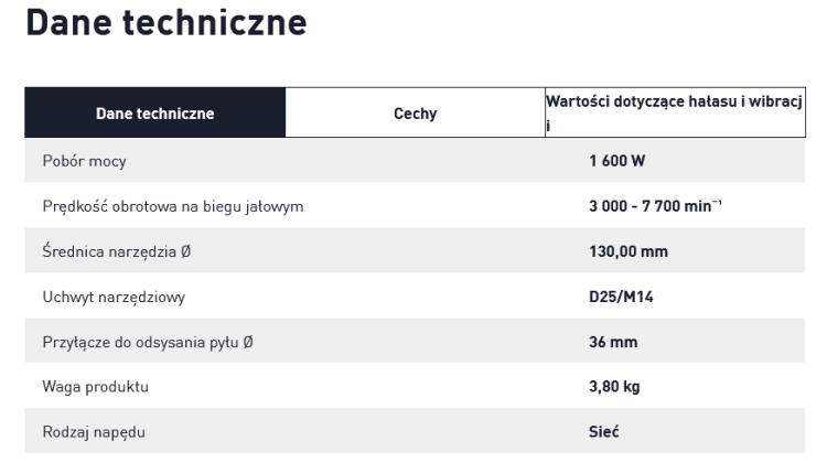 SZLIFIERKA Z OSPRZĘTEM DIAMENTOWYM RG 130 E-SET DIA HD FESTOOL