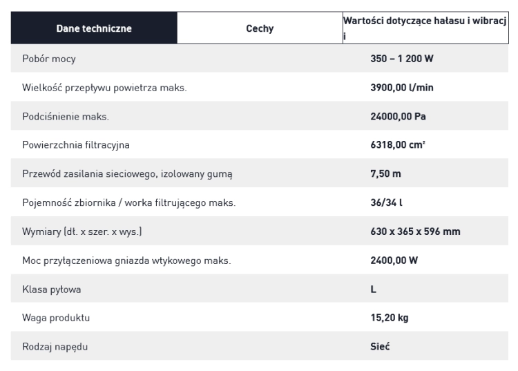 ODKURZACZ CTL 36E AC- 574960 FESTOOL