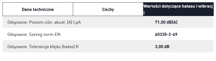 ODKURZACZ CTL 36E AC- 574960 FESTOOL
