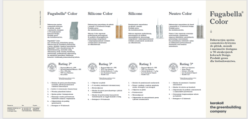 SILIKON COLOR 15 310ML KERAKOLL