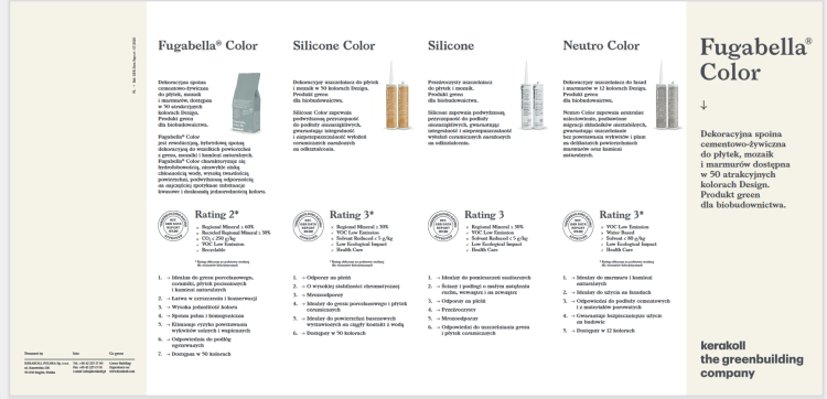 SILIKON COLOR 21 310ML KERAKOLL