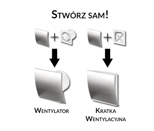 PANEL WENTYLATORA ESCUDO ZŁOTY FI100 PEZ100 AWENTA