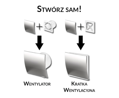PANEL WENTYLATORA ESCUDO SATYNA FI100 PET100 AWENTA