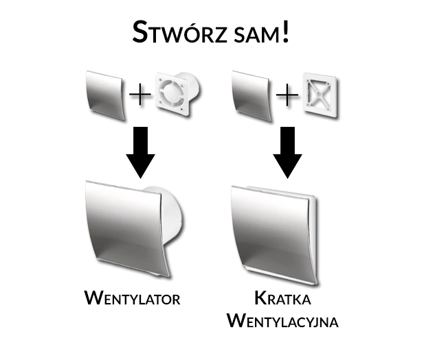 PANEL WENTYLATORA ESCUDO SATYNA FI100 PET100 AWENTA