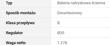 BATERIA NATRYSKOWA ŚCIENNA BLACK 2447940 VALVEX