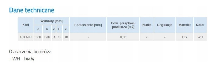 KRATKA WENTYLACYJNA BIAŁA 60X60 RS AWENTA