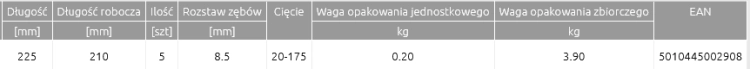 BRZESZCZOT DO PILAREK SZABLOWYCH DO DREWNA RT-JSB-W225C RAWLPLUG