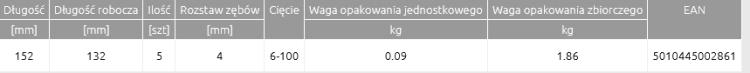 BRZESZCZOT DO PILAREK SZABLOWYCH DO DREWNA RT-JSB-W150M RAWLPLUG