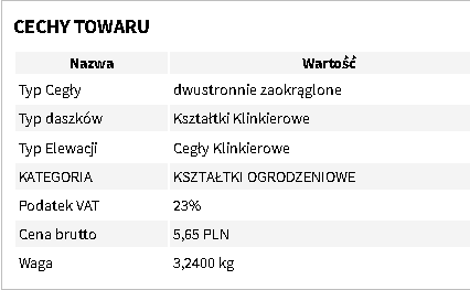 KSZTAŁTKA KLINKIEROWA OW2 PERFOROWANA ORION CRH