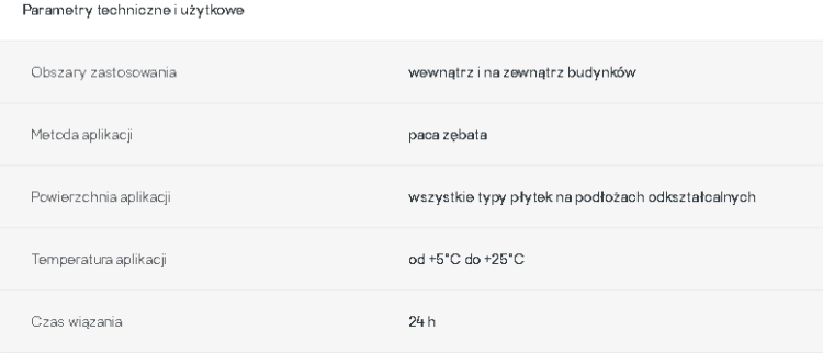 KLEJ ELASTYCZNY DO GLAZURY PROFI CM16 5KG CERESIT
