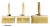 PĘDZEL ŁAWKOWIEC 30X130MM *82* 0240-826013 HARDY