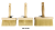 PĘDZEL ŁAWKOWIEC 40X140MM *82* 0240-826014 COLOR EXPERT