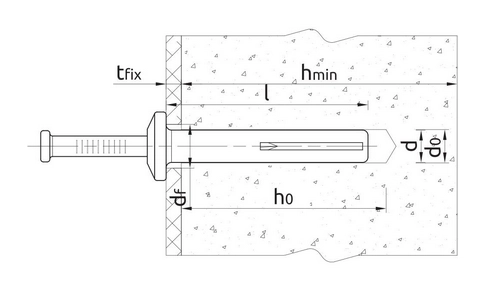 KOŁEK DO WBIJANIA METALOWY Z GWOŹDZIEM STALOWYM 6X65 KMW-06065 KOELNER