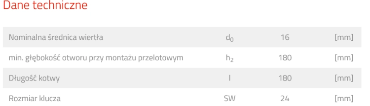 FWA 16/180 KOTWA DO DUŻYCH OBCIĄŻEŃ 45799