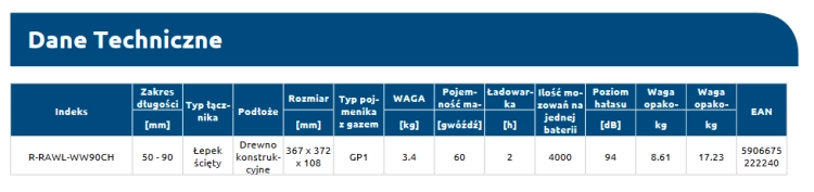 GWOŹDZIARKA GAZOWA ZAKRES 51-90MM RAWLPLUG