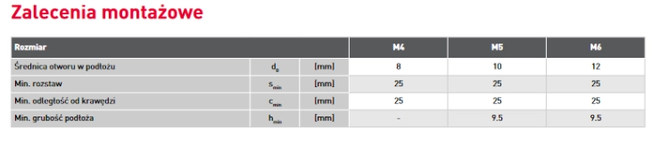 Screenshot 2022-09-17 at 10-58-14 1951.KOELNER.PL.SM INTERSET.pdf.png
