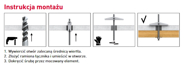 KOTWA STROPOWA ZE ŚRUBĄ 4x50 SPO450 KOELNER