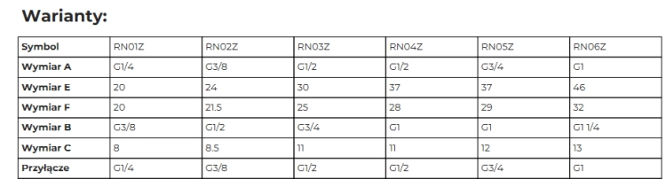 REDUKCJA MOSIĘŻNA MUFOWO-NYPLOWA 1*-3/4* RNO5Z FERRO