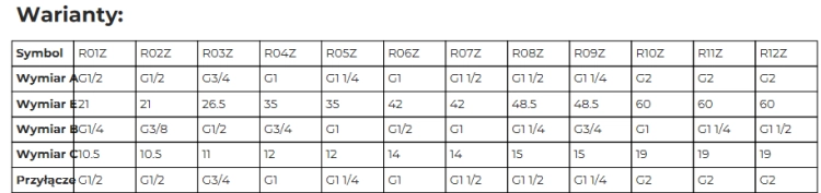 REDUKCJA MOSIĘŻNA 1*-3/4* R04Z FERRO