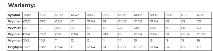 REDUKCJA MOSIĘŻNA 1"-1/2" R12Z FERRO