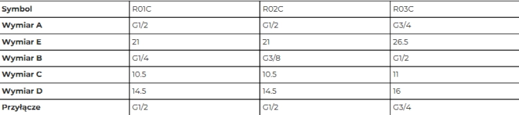 REDUKCJA MOSIĘŻNA CHROM 1/2*-3/8* RO2C FERRO